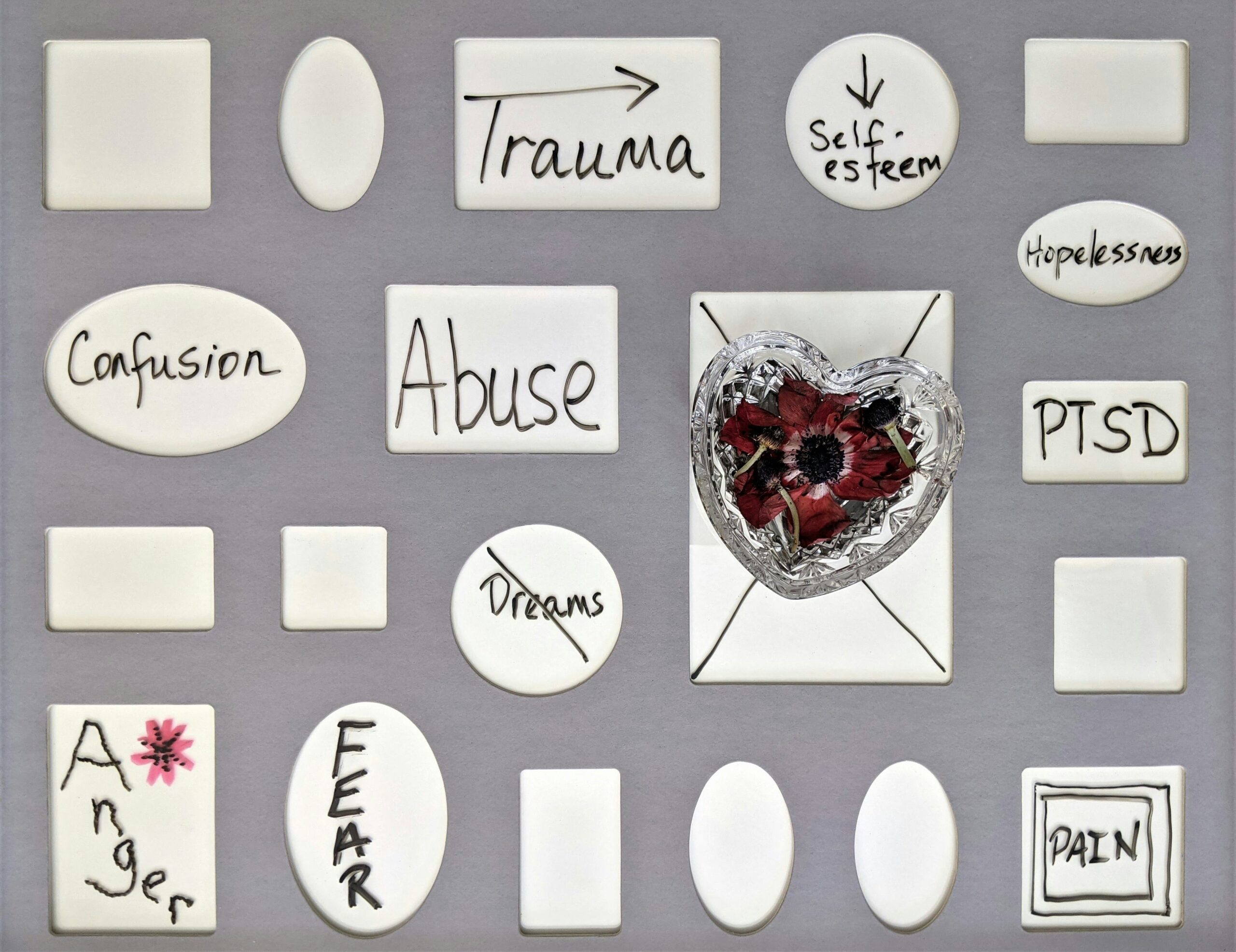 Words such as "Trauma".